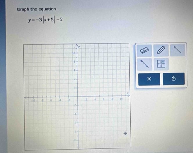 Graph the equation.
y=-3|x+5|-2

× 5