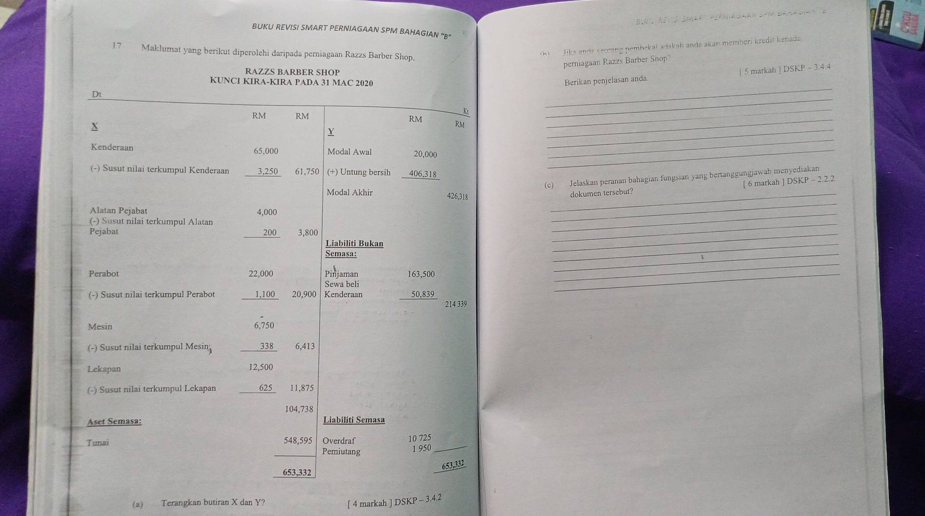 BUK.  Revis smart pernia çaan SPi Baragian e
BUKU REVISI SMART PERNIAGAAN SPM BAHAGIAN “B”
17 Maklumat yang berikut diperolehi daripada perniagaan Razzs Barber Shop.
(h)  Jika anda seorang pembekal adakah anda akan memberi kredit kepada
perniagaan Razzs Barber Snop?
RAZZS BARBER SHOP
[ 5 markah ] DSKP - 3.4.4
KUNCI KIRA-KIRA PADA 31 MAC 2020 Berikan penjelasan anda
Dt
RM RM
Kt
_
X
RM
_
RM
_
Y
_
Kenderaan Modal Awal
_
(-) Susut nilai terkumpul Kenderaan beginarrayr 65,000 3,250 hline endarray 61,750 (+) Untung bersih beginarrayr 20,000 406,318 hline endarray _
_
(c) Jelaskan peranan bahagian fungsian yang bertanggungjawab menyediakan
DSKP-2.2.2
Modal Akhir 426,318_
dokumen tersebut? [ 6 markah    
Alatan Pejabat
_
_
_
_
_
(-) Susut nilai terkumpul Alatan beginarrayr 4,000 200 hline endarray
Pejabat 3,800
Liabiliti Bukan
Semasa:
_
Perabot Pinjaman_
Sewa beli
_
(-) Susut nilai terkumpul Perabot beginarrayr 22,000 1,100 hline endarray 20,900 Kenderaan beginarrayr 163,500 50,839 hline endarray 214 339
Mesin
beginarrayr 6,750 338 hline endarray
(-) Susut nilai terkumpul Mesin 6,413
Lekapan
(-) Susut nilai terkumpul Lekapan beginarrayr 12,500 625 hline endarray 11,875
104,738
Aset Semasa: Liabiliti Semasa
_
Tunai 548,595 Overdraf 10 725
Pemiutang 1 950
653,332
653,332
(a) Terangkan butiran X dan Y? [ 4 markah ] DSKP - 3.4.2