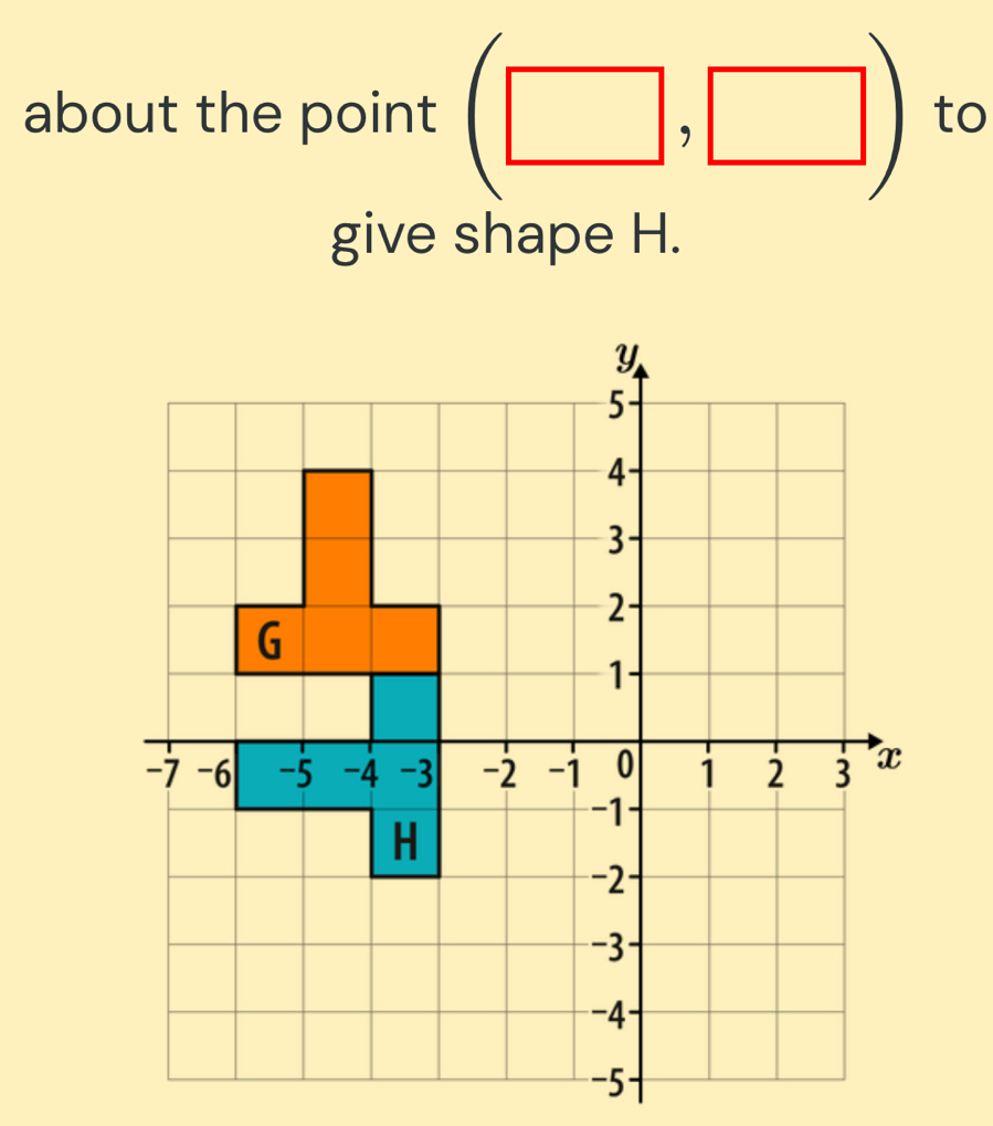 about the point (□ ,□ ) to 
give shape H.