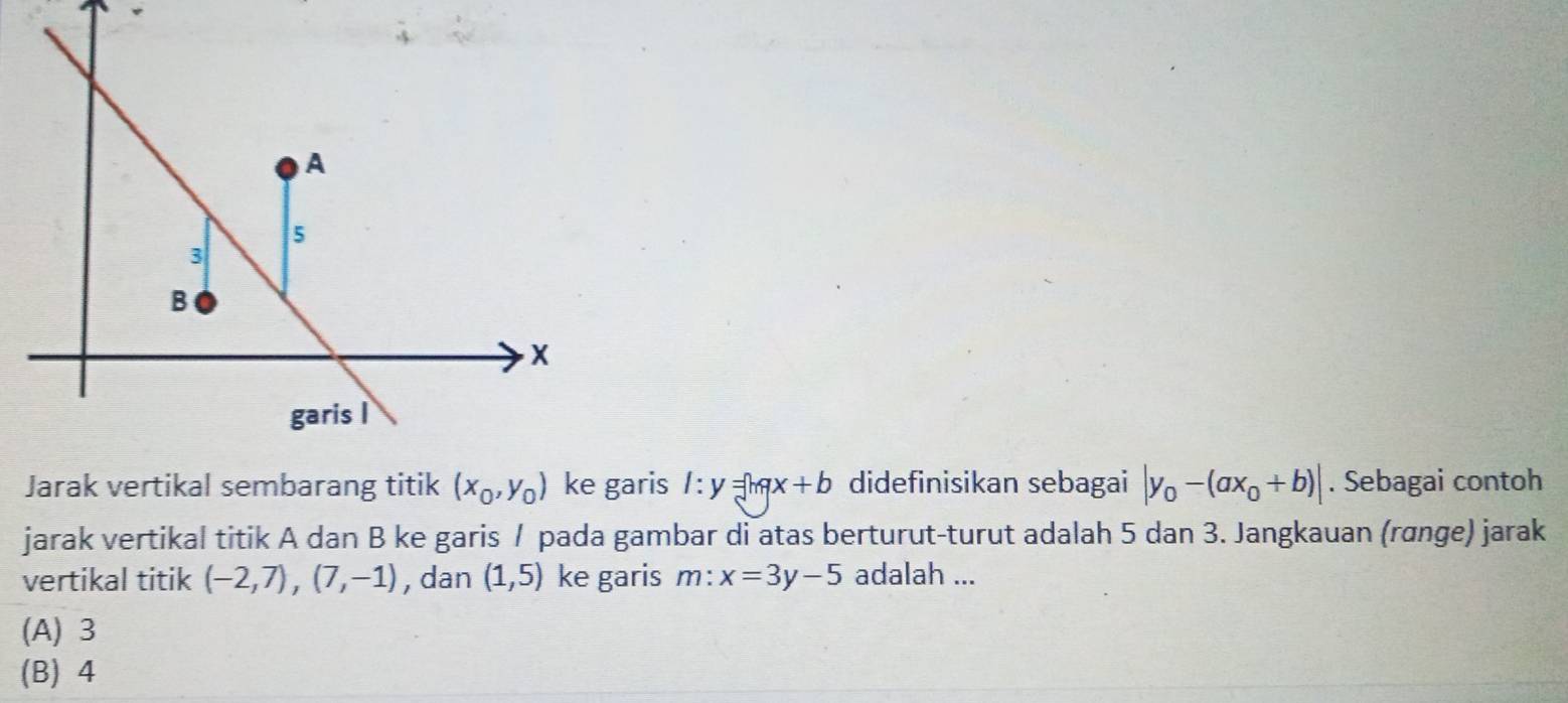 Jarak vertikal sembarang titik (x_0,y_0) ke garis l:y=kqx+b didefinisikan sebagai |y_0-(ax_0+b)|. Sebagai contoh
jarak vertikal titik A dan B ke garis / pada gambar di atas berturut-turut adalah 5 dan 3. Jangkauan (rɑnge) jarak
vertikal titik (-2,7), (7,-1) , dan (1,5) ke garis m:x=3y-5 adalah ...
(A) 3
(B) 4