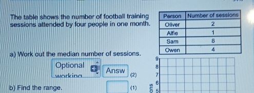 Solved: The table shows the number of football training sessions ...