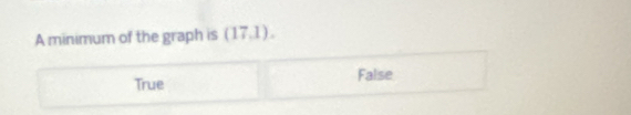 A minimum of the graph is ( 17.1)
True False