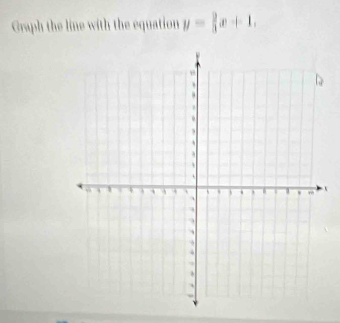 Graph the line with the equation y= 9/3 x+1,