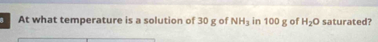 At what temperature is a solution of 30 g of NH_3 in 100 g of H_2O saturated?