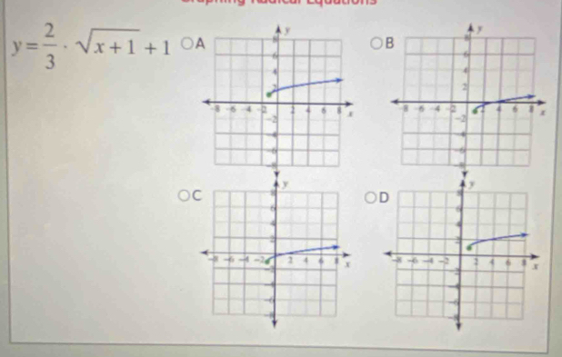 y= 2/3 · sqrt(x+1)+1