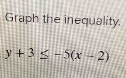 Graph the inequality.
y+3≤ -5(x-2)