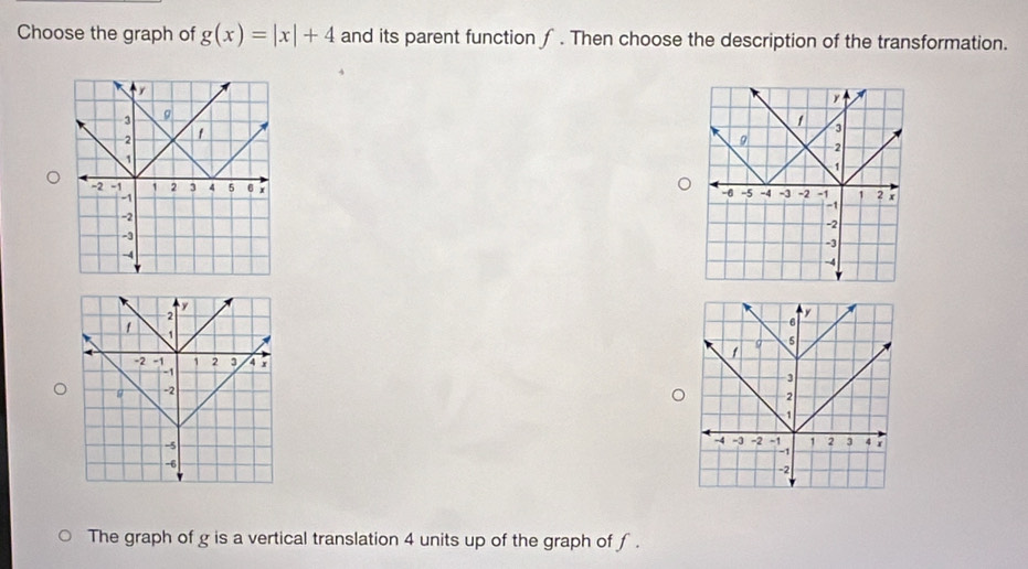 Choose the graph of g(x)=|x|+4 and its parent function ƒ. Then choose the description of the transformation. 

The graph of g is a vertical translation 4 units up of the graph of ƒ.