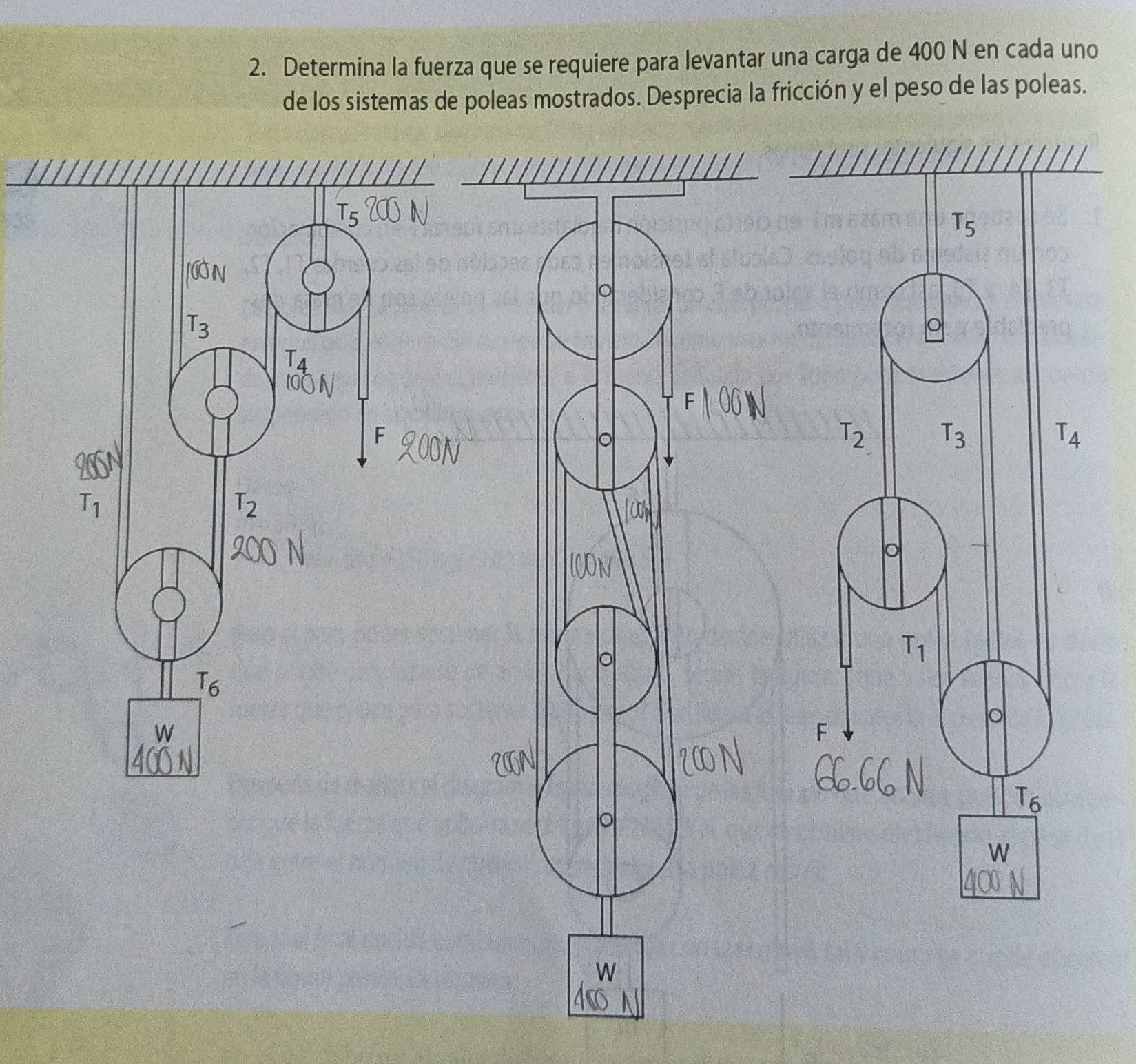 Determina la fuerza que se requiere para levantar una carga de 400 N en cada uno 
de los sistemas de poleas mostrados. Desprecia la fricción y el peso de las poleas.
T_5
T_5
T_3
。
T_4
F
T_2 T_3
T_4
T_1
T_2
T_1
T_6
W
F
T_6
。
W