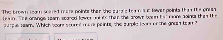 The brown team scored more points than the purple team but fewer points than the green 
team. The orange team scored fewer points than the brown team but more points than the 
purple team. Which team scored more points, the purple team or the green team?