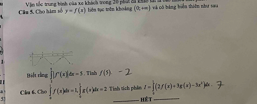 Vân tốc trung bình của xe khách trong 20 phút đã khảo sát là bào : 
Câu 5. Cho hàm số y=f(x) liên tục trên khoảng (0;+∈fty ) và có bảng biến thiên như sau 
4 
1 
Biết rằng ∈tlimits _2^(5|f'(x)|dx=5. Tính f(5). 
11 
a Câu 6. Cho ∈tlimits _0^1f(x)dx=1, ∈tlimits _0^1g(x)dx=2 Tính tích phân I=∈tlimits _0^1(2f(x)+3g(x)-3x^2))dx. 
53 _Hét_