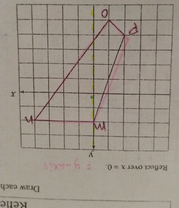 Relle 
Draw each 
Reflect over x=0.