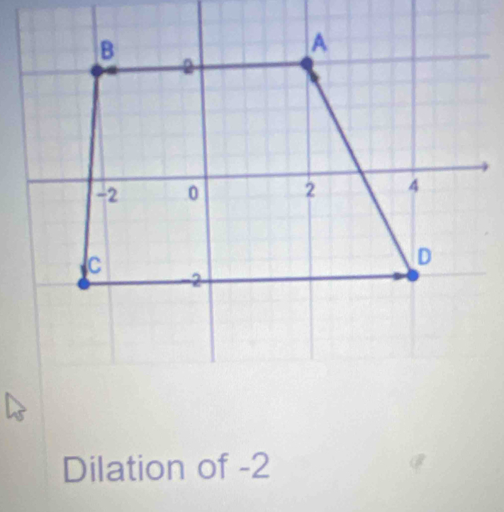 Dilation of -2