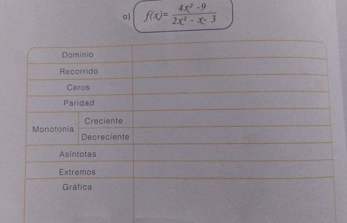 f(x)= (4x^2-9)/2x^2-x-3 