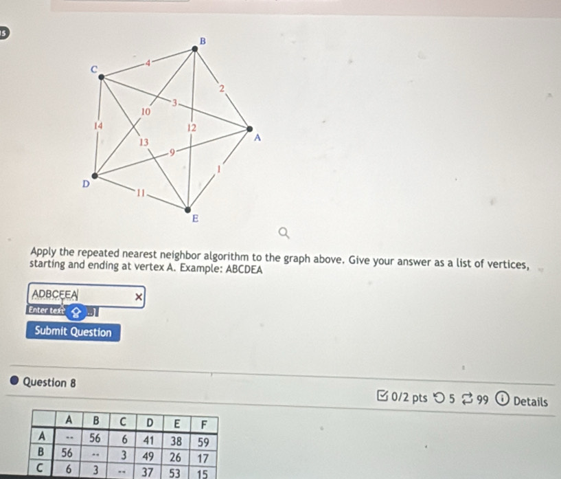 Apply the repeated nearest neighbor algorithm to the graph above. Give your answer as a list of vertices, 
starting and ending at vertex A. Example: ABCDEA 
ADBCEEA × 
Enter texe 
Submit Question 
Question 8 □ 0/2 pts つ 5 99 D Details