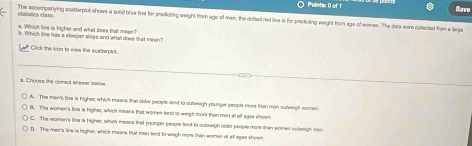 Save
statistics class
The accompanying scatterplot shows a solid blue line for predicting weight from age of men; the dotted red line is for predicting weight from age of women. The data were collected from a large
a. Which line is higher and what does that mean?
b. Which line has a steeper slope and what does that mean?
Click the icon to view the scatterplot.
a. Choose the correct answer below.
A. The men's line is higher, which means that older people tand to outweigh younger people more than man outweigh women.
B. The women's line is higher, which means that women tend to weigh more than men at all ages shown
C. The women's line is higher, which means that younger people tend to outweigh older people more than women outweigh men
D. The men's line is higher, which means that men tend to weigh more than women at all ages shown