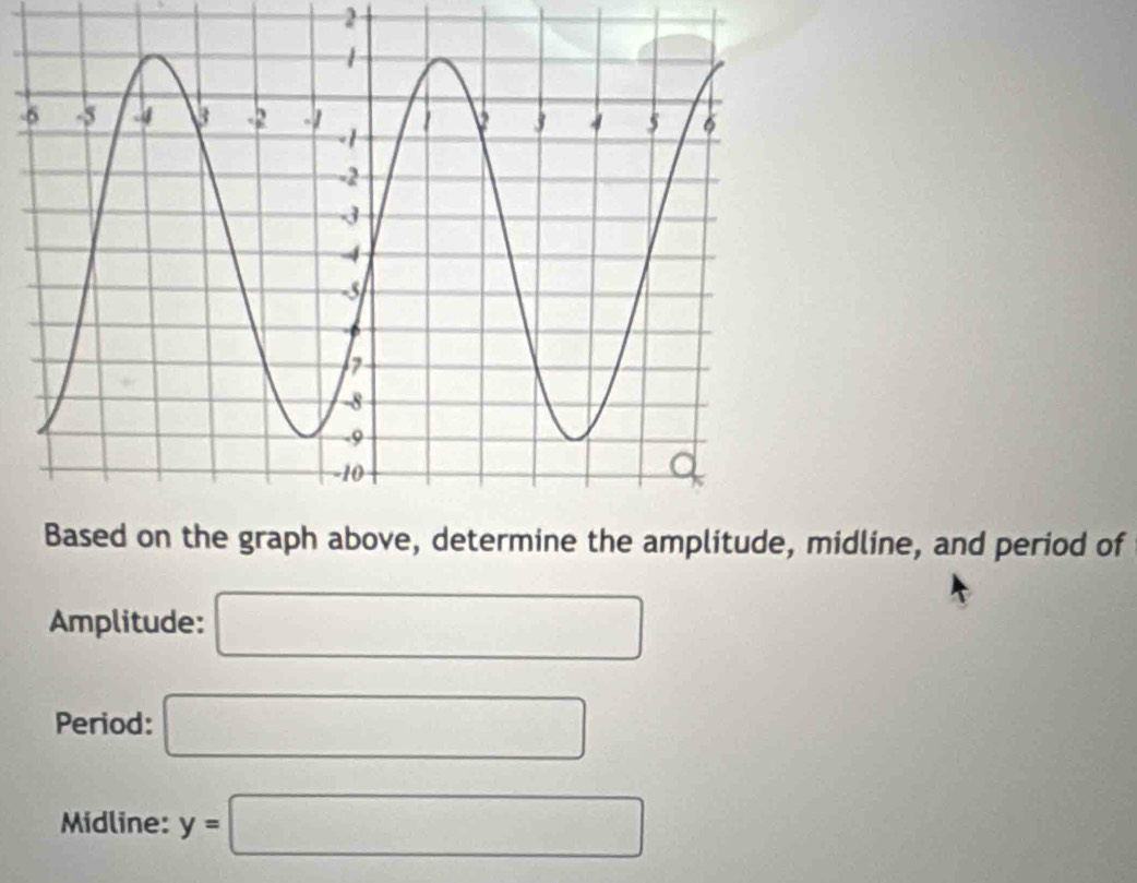 idline, and period of 
Amplitude: □
Period: □ 
Midline: y=□