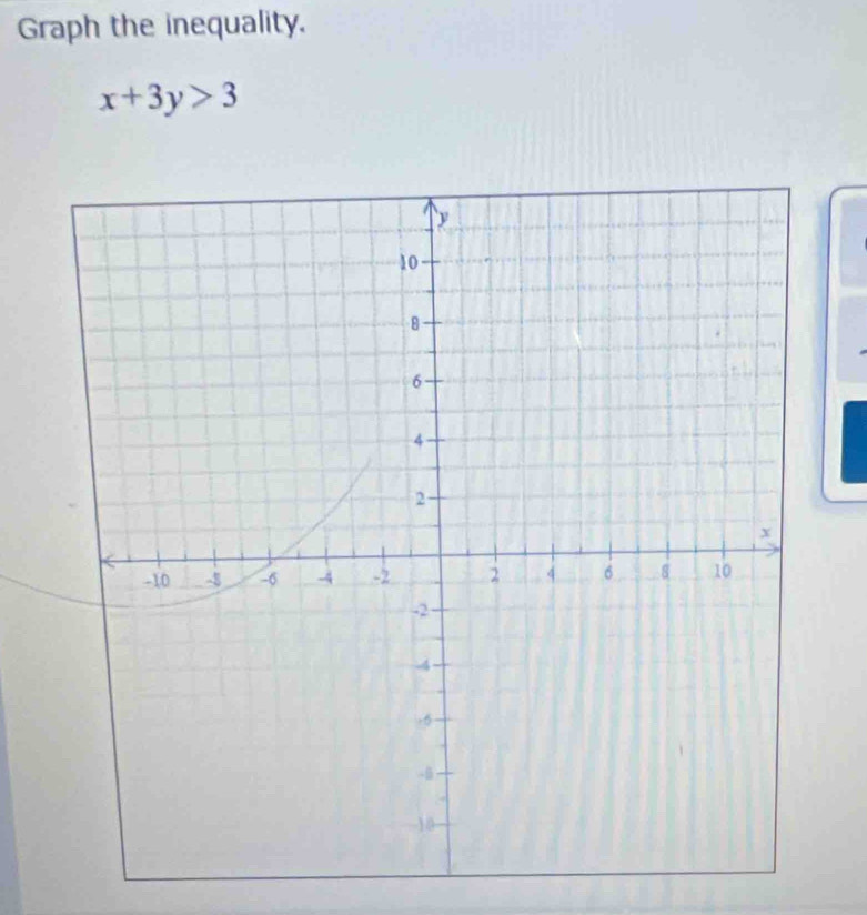 Graph the inequality.
x+3y>3