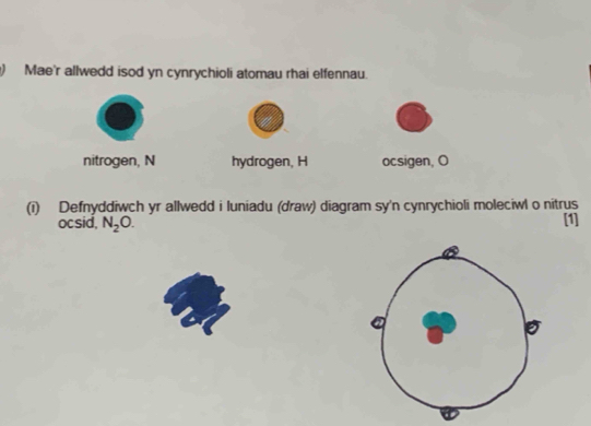 ) Mae'r allwedd isod yn cynrychioli atomau rhai elfennau.
nitrogen, N hydrogen, H ocsigen, O
(i) Defnyddiwch yr allwedd i luniadu (draw) diagram sy'n cynrychioli moleciwl o nitrus
ocsid, N_2O. [1]