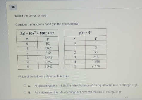 Select the correct answer.
Consider the functions f and g in the tables below.
 
Which of the following statements is true?
A. At approximately x=4.39 , the rate of change of f is equal to the rate of change of g.
B. As x increases, the rate of change of f exceeds the rate of change of g