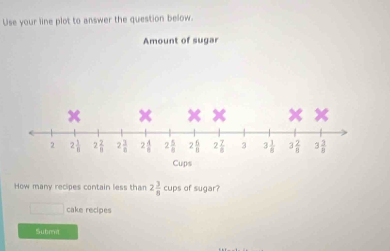 Use your line plot to answer the question below.
Amount of sugar
How many recipes contain less than 2 3/8  cups of sugar?
□ cake recipes
Submit