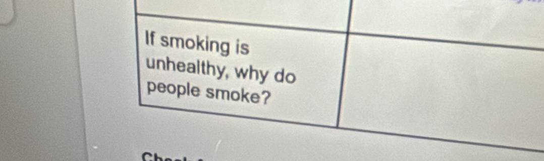 If smoking is 
unhealthy, why do 
people smoke?