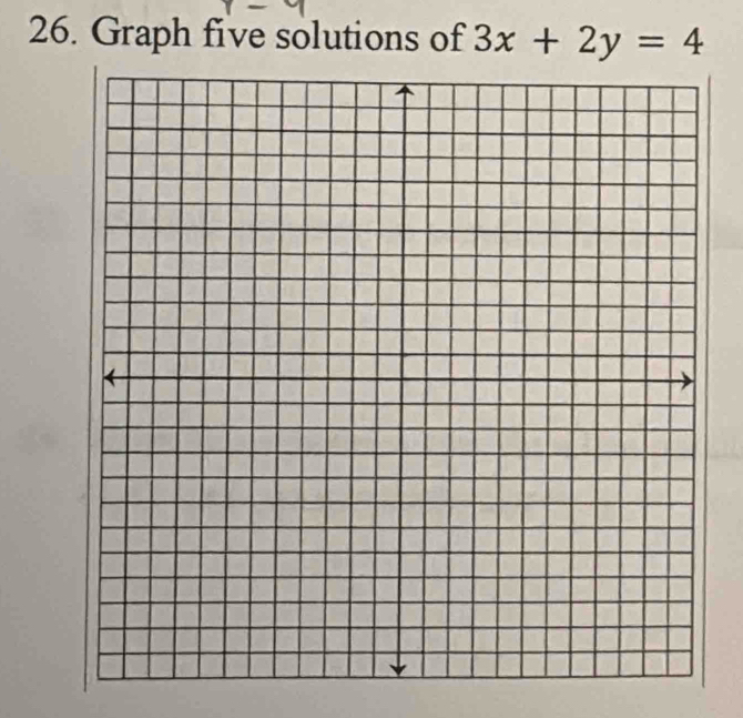 Graph five solutions of 3x+2y=4