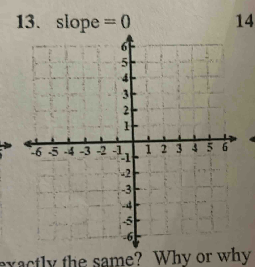 slope =0 14 
exactly the same? Why or why