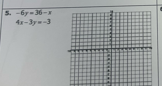 -6y=36-x
4x-3y=-3.
16