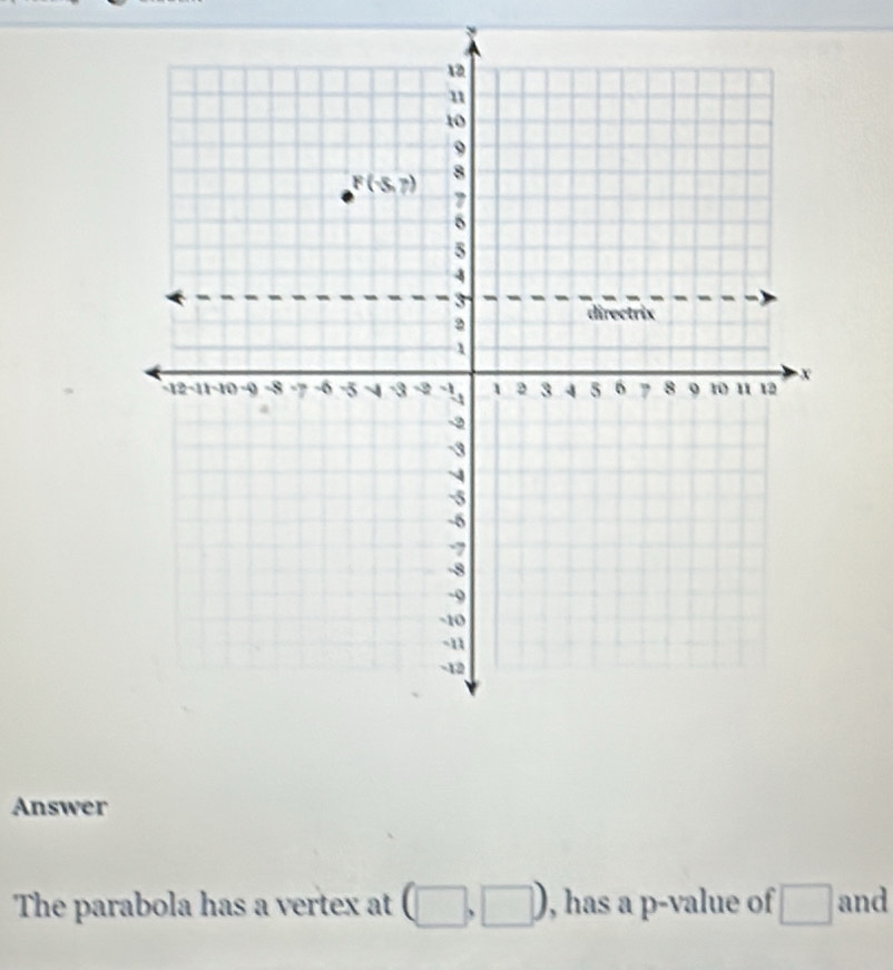 Answer
The parabola has a vertex at (□ ,□ ) , has a p-value of □ and