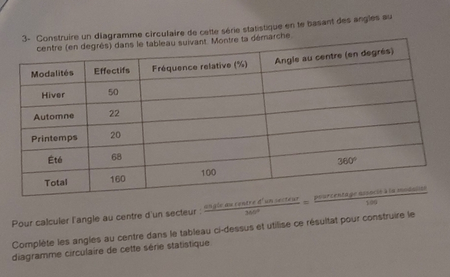 un diagramme circulaire de cette série statistique en te basant des angles au
rche
Pour calculer l'angle au centre d'un secteur : 
Complète les angles au centre dans le tableau ci-dessus et utilise ce résultat pour construire le
diagramme circulaire de cette série statistique