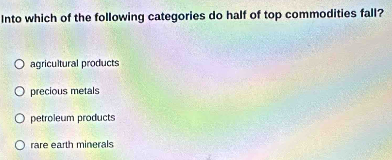 Into which of the following categories do half of top commodities fall?
agricultural products
precious metals
petroleum products
rare earth minerals