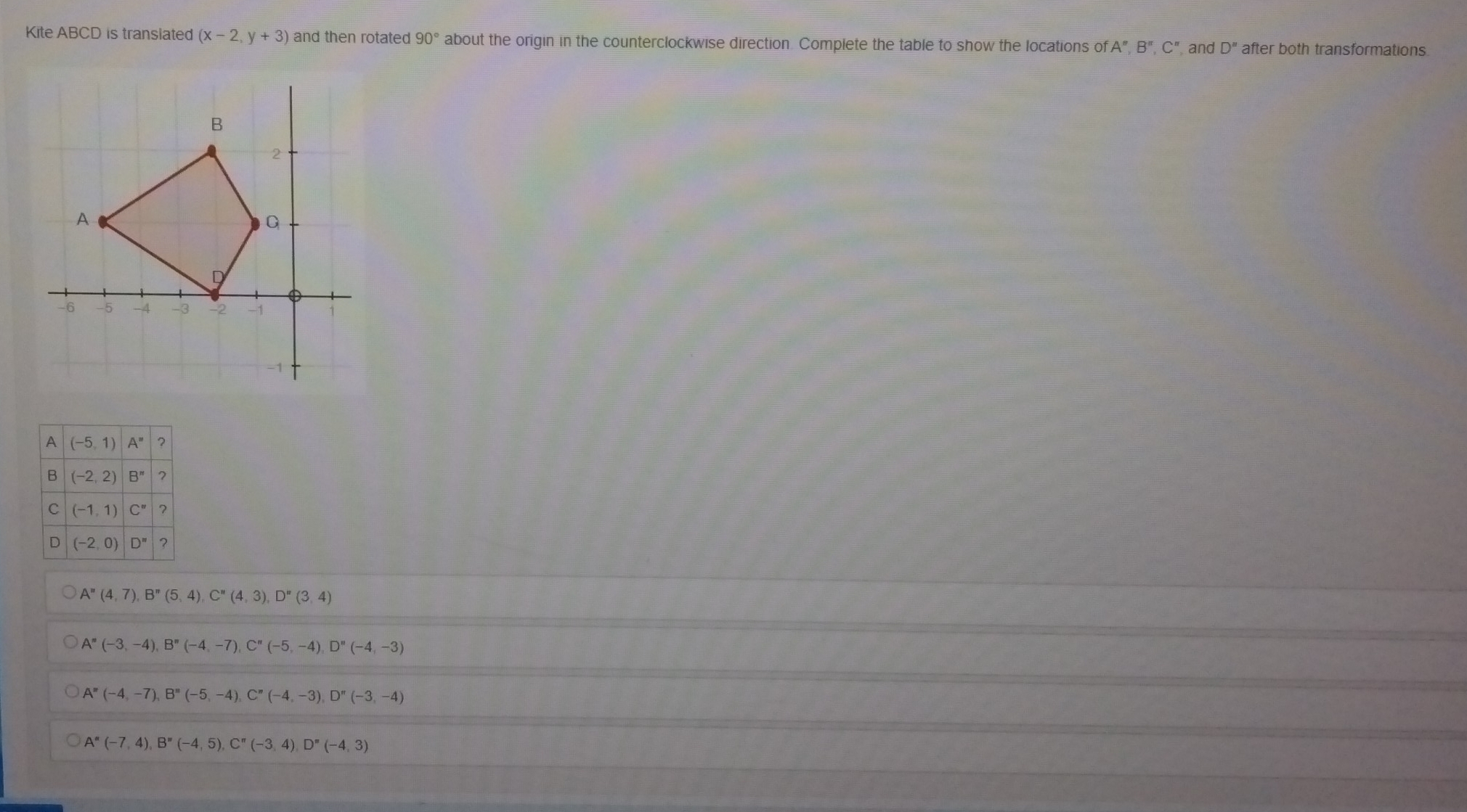 Kite ABCD is transiated (x-2,y+3) and then rotated 90° about the origin in the counterclockwise direction. Complete the table to show the locations of A'',B'',C'' and D'' after both transformations
A''(4,7),B''(5,4),C''(4,3),D''(3,4)
A''(-3,-4),B''(-4,-7),C''(-5,-4),D''(-4,-3)
A''(-4,-7),B''(-5,-4),C''(-4,-3),D''(-3,-4)
A''(-7,4),B''(-4,5),C''(-3,4),D''(-4,3)
