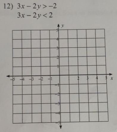 3x-2y>-2
3x-2y<2</tex>
x