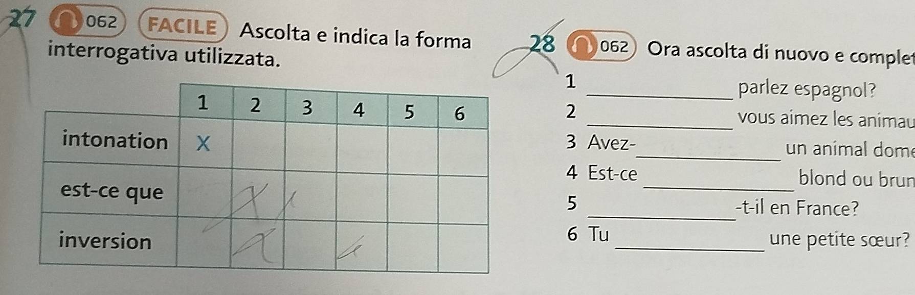 062 FACILE Ascolta e indica la forma 062) Ora ascolta di nuovo e complet 
28 
interrogativa utilizzata. 
1 
_parlez espagnol? 
2 _vous aimez les animau 
3 Avez-_ un animal dom 
4 Est-ce _blond ou brun 
_ 
5 
-t-il en France? 
6 Tu 
une petite sœur?