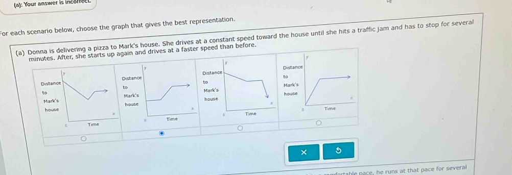 Your answer is incoffecl. 
For each scenario below, choose the graph that gives the best representation. 
(a) Donna is delivering a pizza to Mark's house. She drives at a constant speed toward the house until she hits a traffic jam and has to stop for several
minutes. After, she starts up again and drives at a faster speed than before. 
Distance 
Dist 
Dis 
to 
to 
to Mark's 
to 
MMar house 
hhou 
Time 
。 
× 5 
fortable pace, he runs at that pace for several