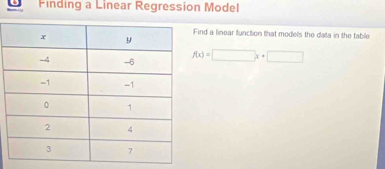 Marm-Up Finding a Linear Regression Model 
ind a linear function that models the data in the table
f(x)=□ x+□