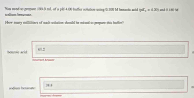 You need to prepare 100.0 mL of a pH 4.00 buffer solution using 0.100 M benanic acid (pK_2=4.20) and 0.180 M
sodium benzoate. 
How many milliliters of each solution should be mixed to perpare this bufler? 
benzois acid: 61.2
Incorect Anower 
sodium benxoate: 38.8!