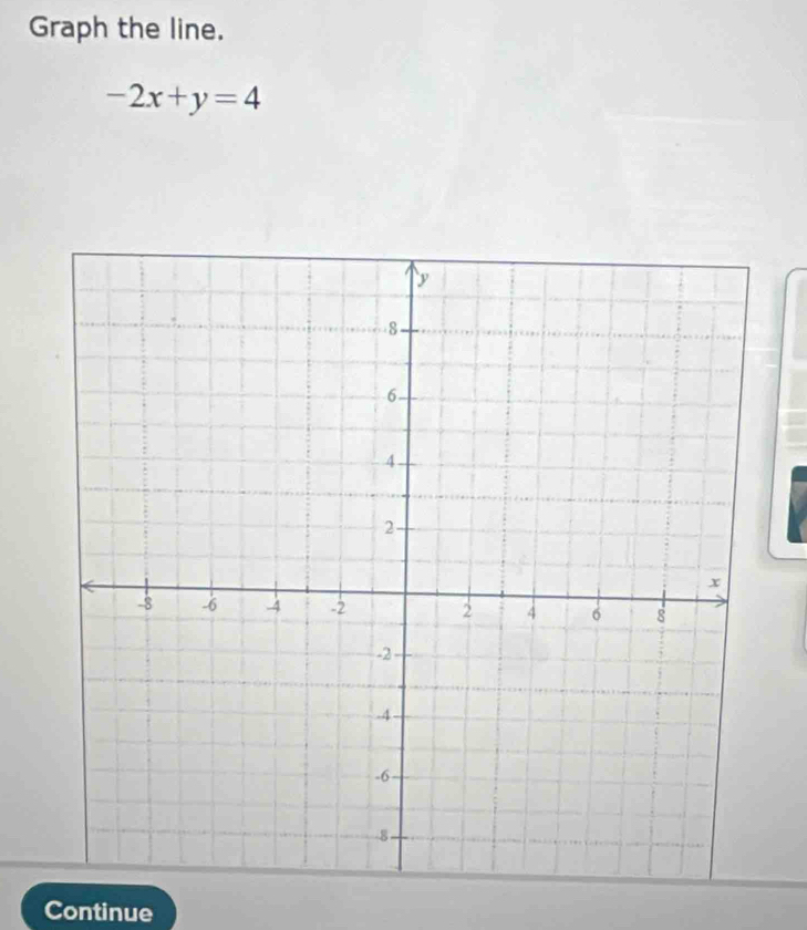 Graph the line.
-2x+y=4
Continue