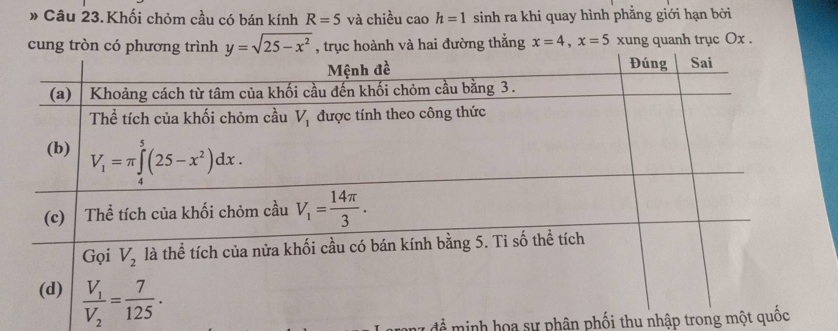 » Câu 23. Khối chỏm cầu có bán kính R=5 và chiều cao h=1 sinh ra khi quay hình phẳng giới hạn bởi
cung tròn có phương trình y=sqrt(25-x^2) , trục hoành và hai đường thẳng x=4,x=5 xung quanh trục Ox .
t ể  minh họa sự phân phối thu nhập trong một q