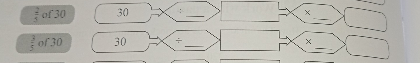  2/5  of 30 30 ÷_ 
_
 3/5  of30 30
_ 
_ 
÷