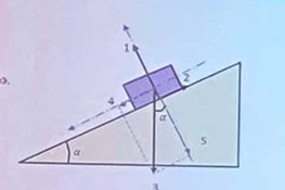 1
o, 
4
a
5
α