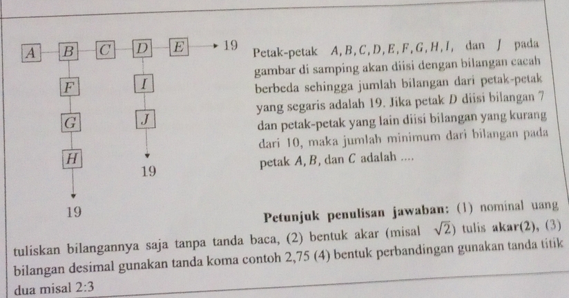 Petak-petak A, B , C , D, E , F , G , H , I , dan J pada 
gambar di samping akan diisi dengan bilangan cacah 
berbeda sehingga jumlah bilangan dari petak-petak 
yang segaris adalah 19. Jika petak D diisi bilangan 7
dan petak-petak yang lain diisi bilangan yang kurang 
dari 10, maka jumlah minimum dari bilangan pada 
petak A, B, dan C adalah .... 
Petunjuk penulisan jawaban: (1) nominal uang 
tuliskan bilangannya saja tanpa tanda baca, (2) bentuk akar (misal sqrt(2)) tulis akar(2), (3) 
bilangan desimal gunakan tanda koma contoh 2,75 (4) bentuk perbandingan gunakan tanda titik 
dua misal 2:3