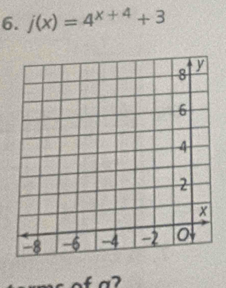 j(x)=4^(x+4)+3
f a2