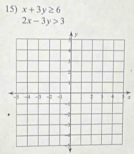 x+3y≥ 6
2x-3y>3
x