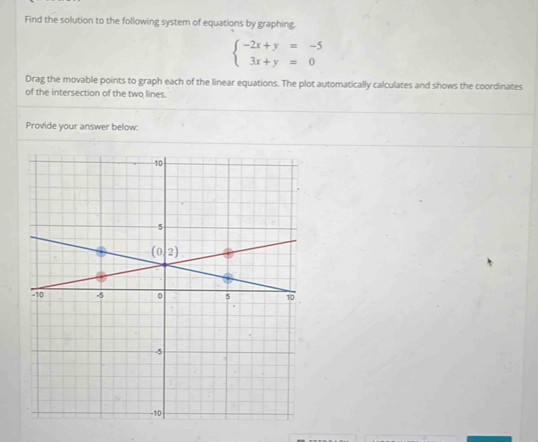 Find the solution to the following system of equations by graphing.
beginarrayl -2x+y=-5 3x+y=0endarray.
Drag the movable points to graph each of the linear equations. The plot automatically calculates and shows the coordinates
of the intersection of the two lines.
Provide your answer below: