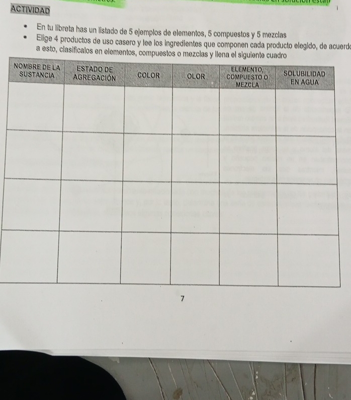 ACTIVIDAD 
En tu libreta has un listado de 5 ejemplos de elementos, 5 compuestos y 5 mezclas 
Elige 4 productos de uso casero y lee los ingredientes que componen cada producto elegido, de acuerde 
a esto, clasificalos en ele 
7