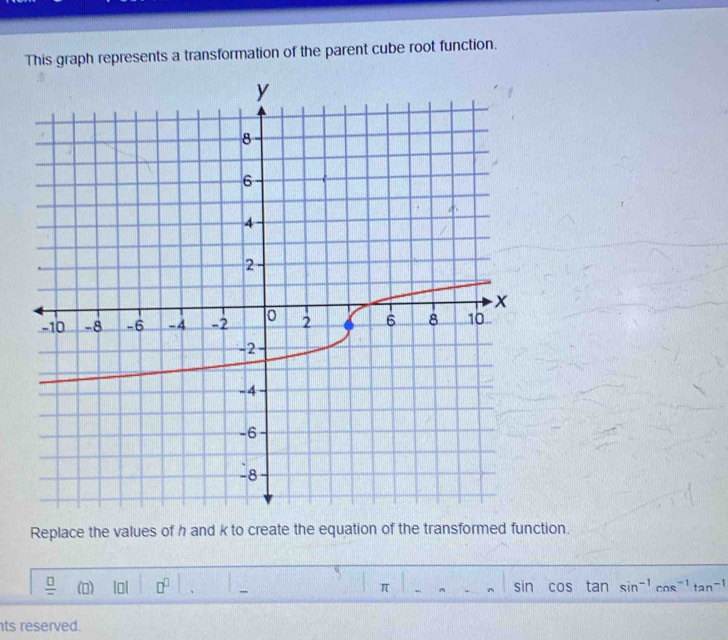 Solved: This graph represents a transformation of the parent cube root ...