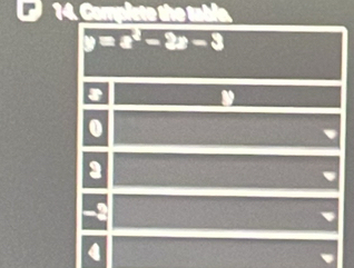 Complco
y=a^2-2a-3
5 9.
-2
4