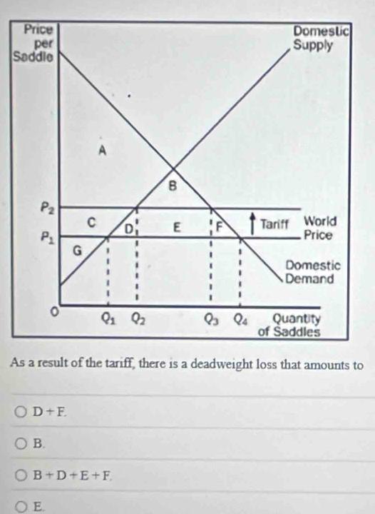 Ato
D+F.
B.
B+D+E+F.
E.