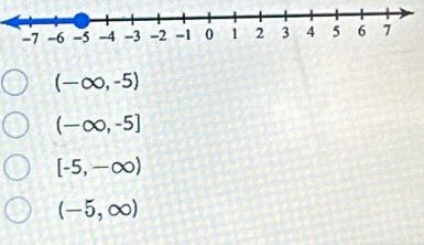 (-∈fty ,-5)
(-∈fty ,-5]
[-5,-∈fty )
(-5,∈fty )